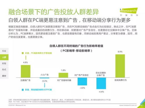 融合场景重构商业价值 2018年互联网企业生存法则解析