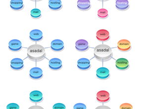 炫彩商业分类微立体PPT矢量信息图表饼图模板 提升科技与互联网演示的专业度